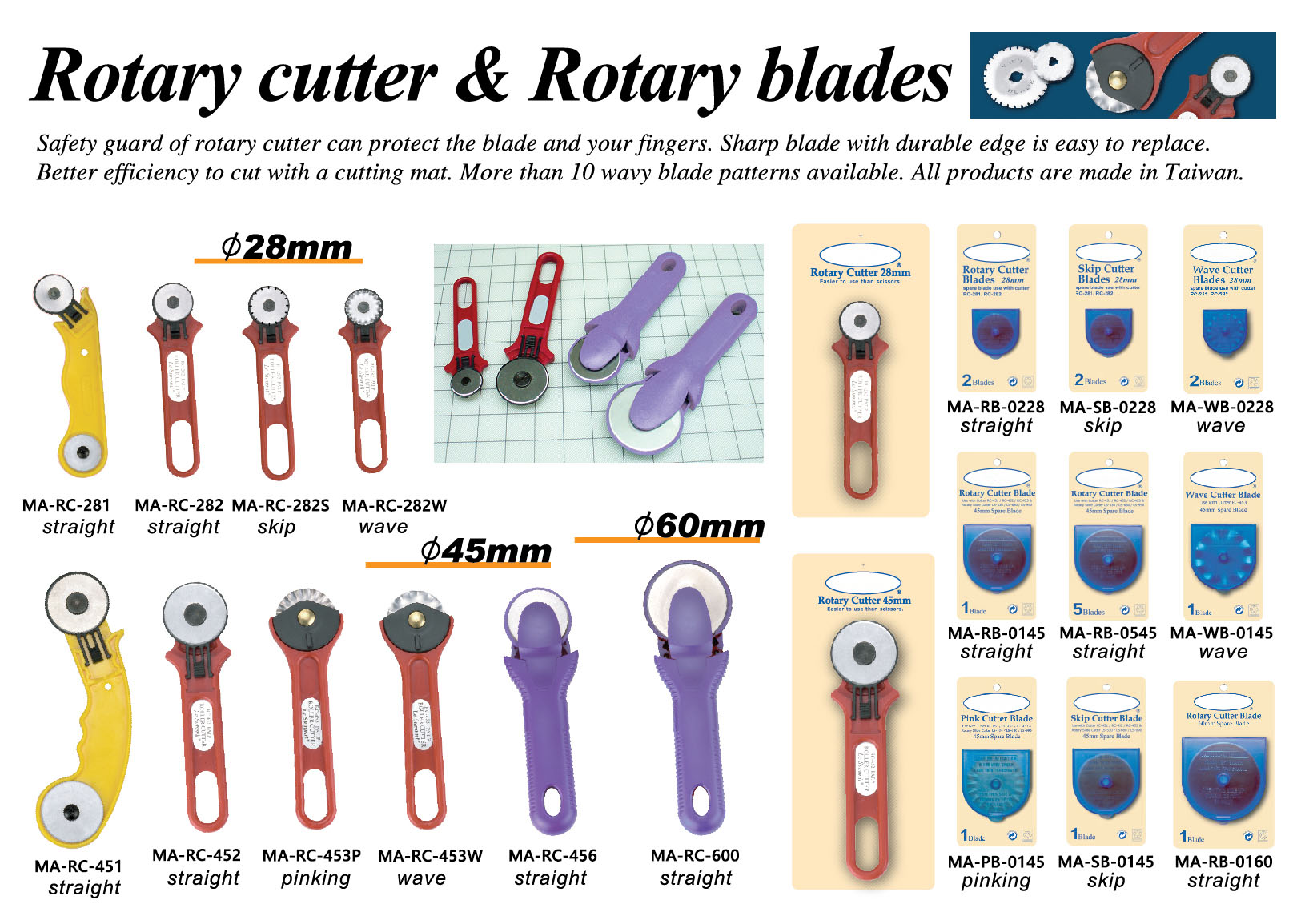 2012-rotary-cutter-_-blades-a01.jpg